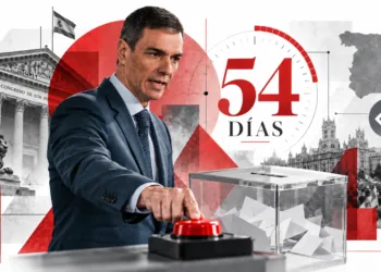 Borrador automático