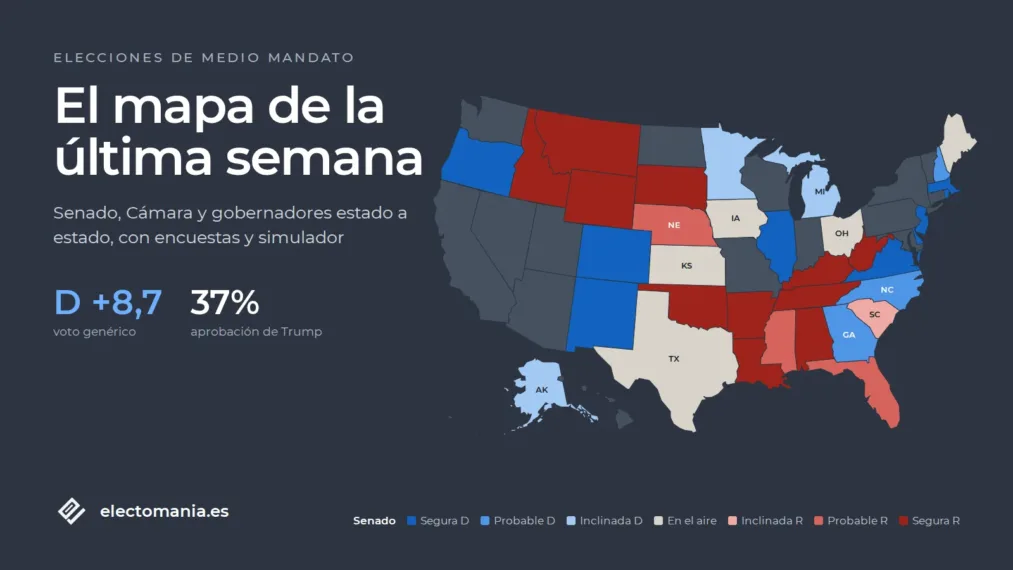 Midterms 2026: así están las cosas a cuatro días de la ‘prueba de fugo’ de Trump