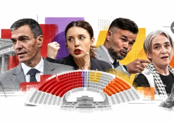 ElectoPanel (18 oct): ERC y Frente Amplio ceden ante el PSOE. Podemos, en el límite de ser extraparlamentario