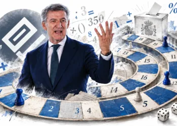 ElectoPanel (25 oct – adelanto): nuevo descenso del PP, Frente Amplio crece