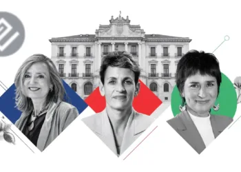 ElectoPanel Navarra (31 oct): UPN, PSN y EH Bildu ceden terreno