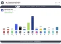 Encuesta Chequia (Ipsos sep’26): STAN sube, a Motoristé se le ‘gripa el motor’