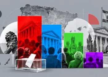 Radiografía de la intención directa de voto, según GESOP